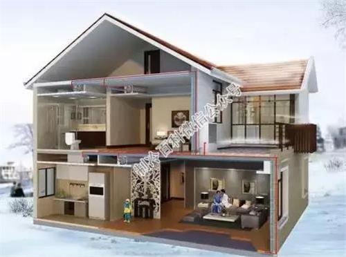 空氣源熱泵vs地源vs水源，誰是真正的省錢王？