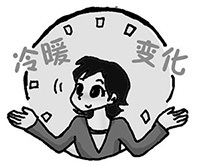 很多人用的空氣能熱水器，你不知道的優(yōu)缺點實在寒心！